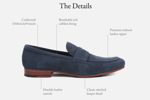 Cartwright – Gordon Rush