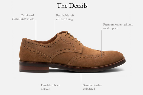 Concord – Gordon Rush