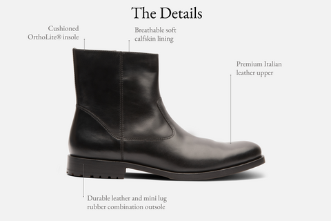 Kingston – Gordon Rush